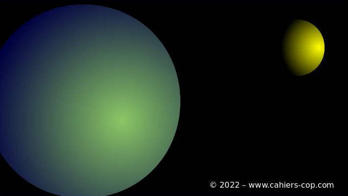 (c) 2022 - www.cahiers-cop.com Système Terre-Lune